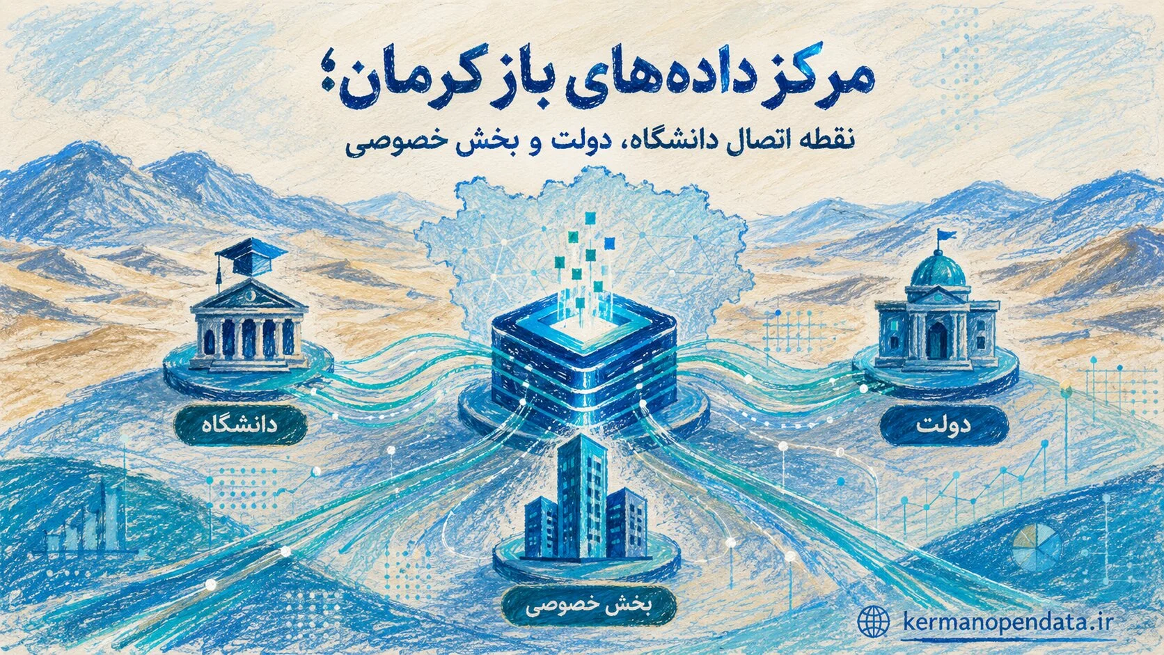 مرکز داده‌های باز کرمان؛ نقطه اتصال دانشگاه، دولت و بخش خصوصی