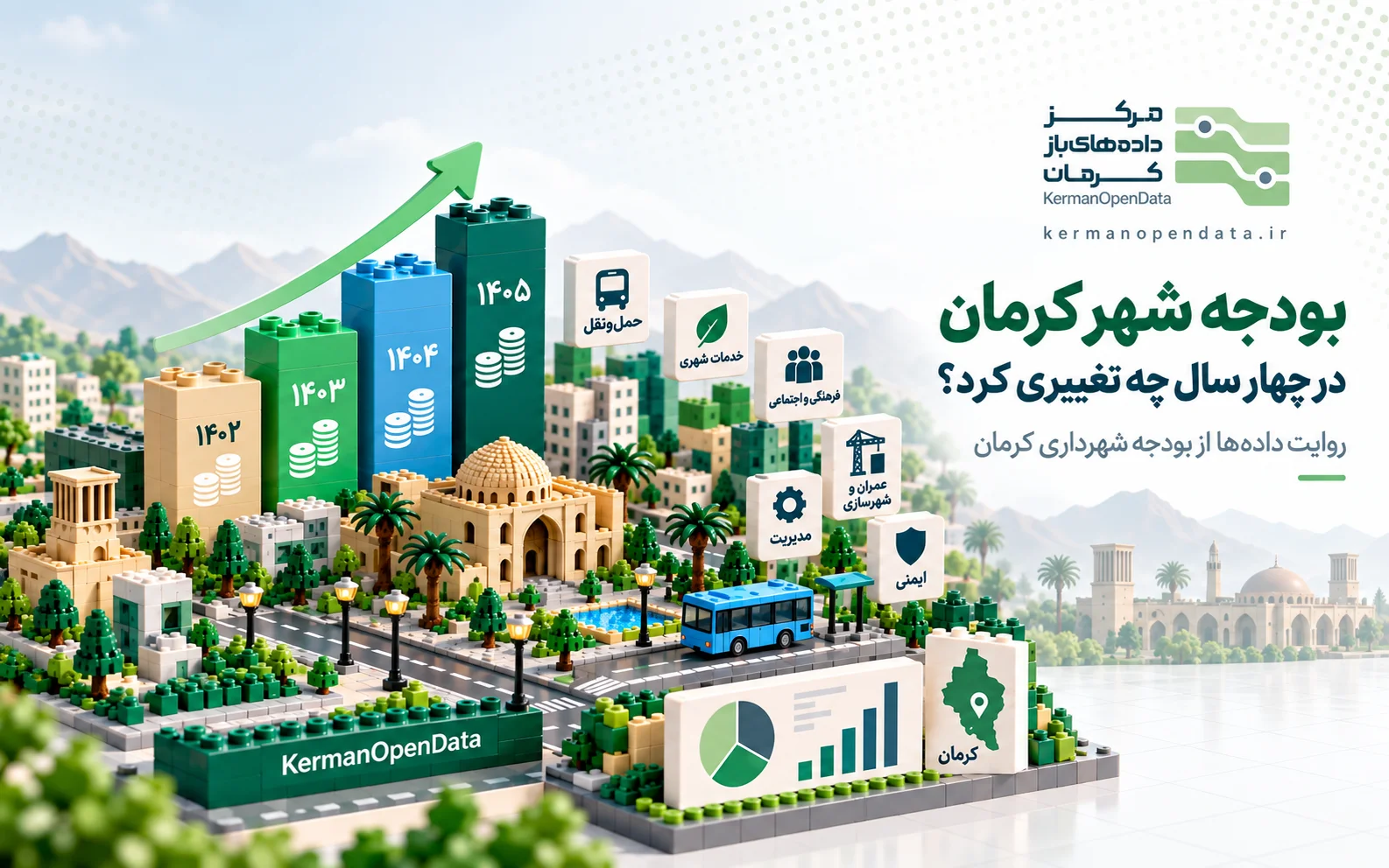 بودجه شهر کرمان در چهار سال چه تغییری کرد؟ روایت داده‌ها از شهرداری کرمان