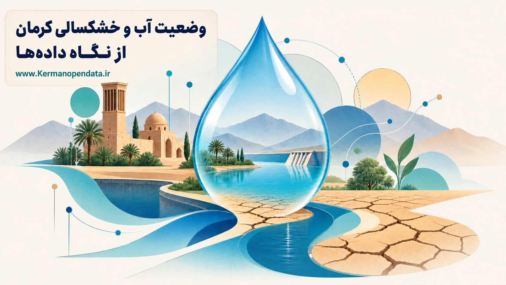 وضعیت آب و خشکسالی کرمان از نگاه داده‌ها